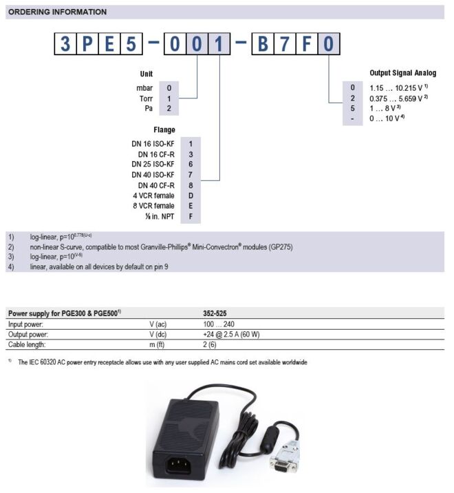 PGE500 Ordering information PGE500 Ordering information