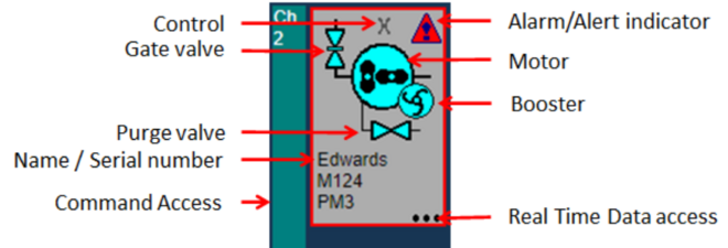 PumpStates PumpStates