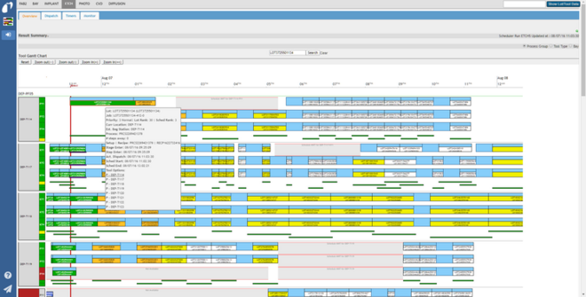Factory Scheduler_Understand Decisions 2 Factory Scheduler_Understand Decisions 2